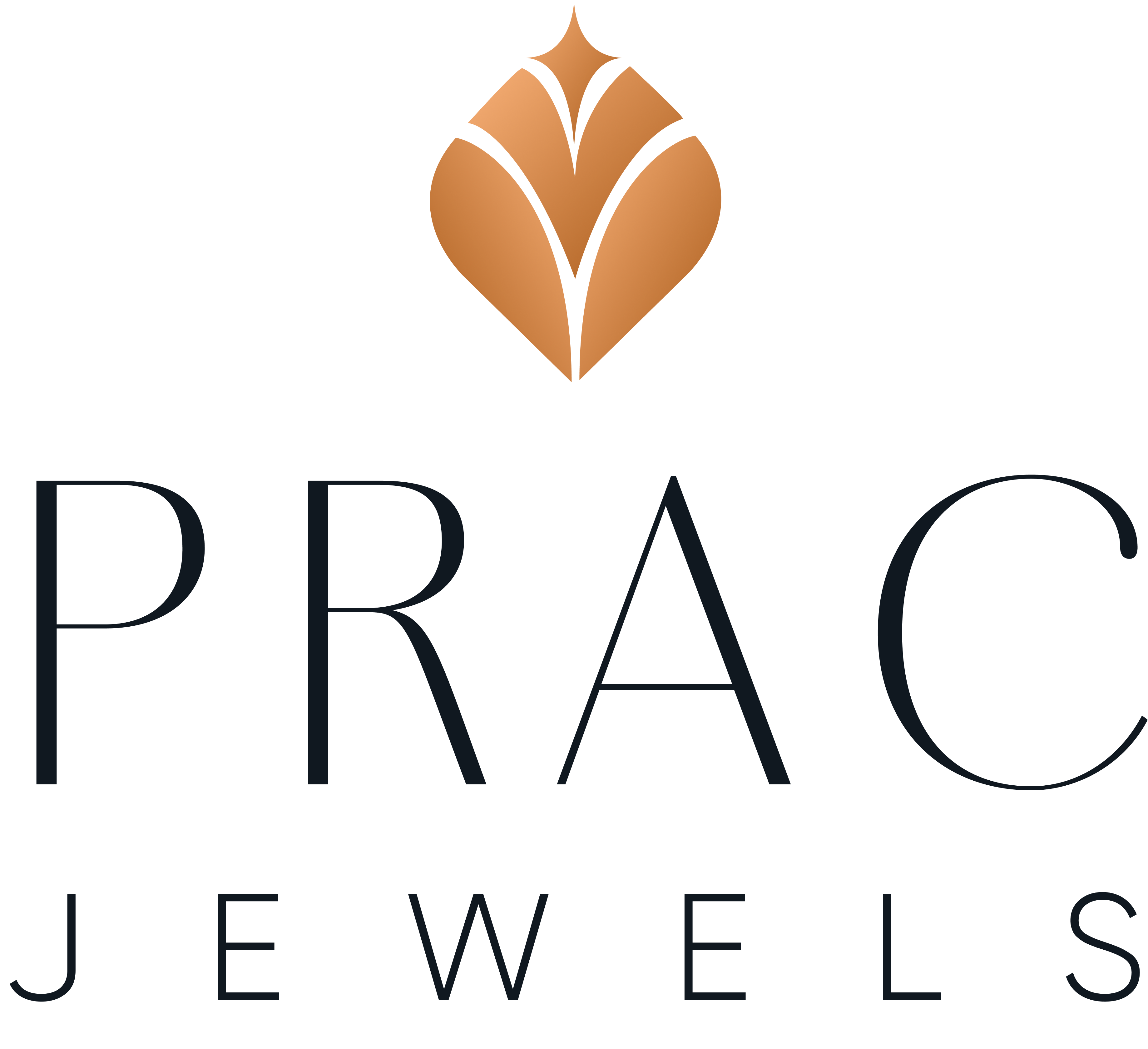 Prac Jewels